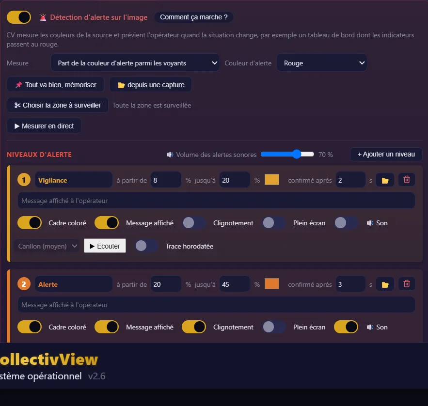 Réglage de la détection d'alerte dans CollectivView : la mesure, la zone à surveiller, puis les niveaux Vigilance et Alerte avec leurs seuils, leurs actions et leur son