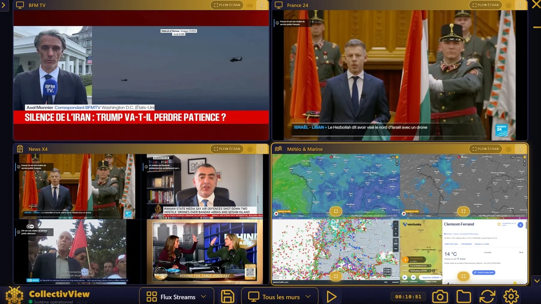 Grille des îlots vidéo dans CollectivView
