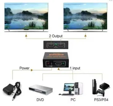 Mini PC di controllo