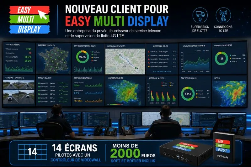 14 screens on two rows for a telecom monitoring centre