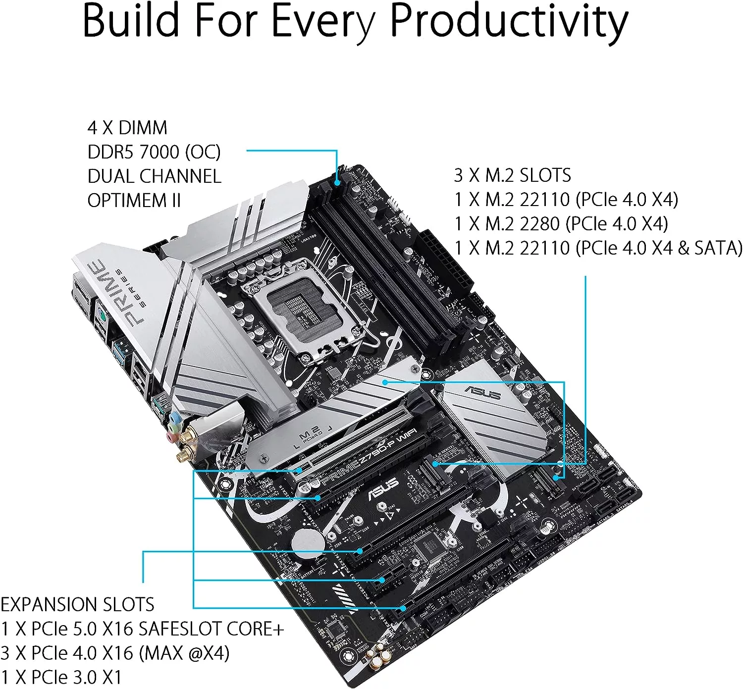 Quel matériel PC pour vos murs d'écrans ? - Easy Multi Display